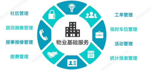 绿色智慧社区白名单产品巡展 技术服务篇